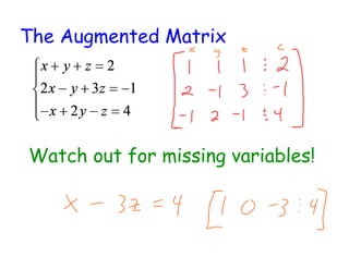 The Augmented Matrix




Watch out for missing variables!
 