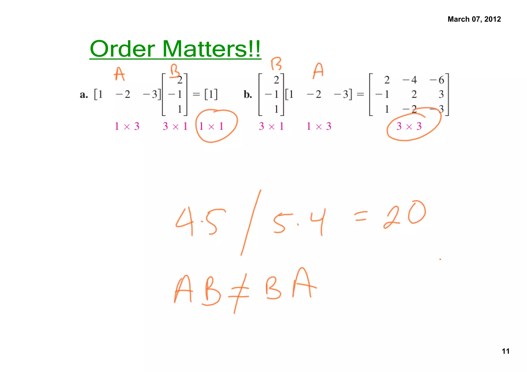 March 07, 2012
Order Matters!!
11