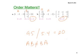 March 07, 2012
Order Matters!!
11