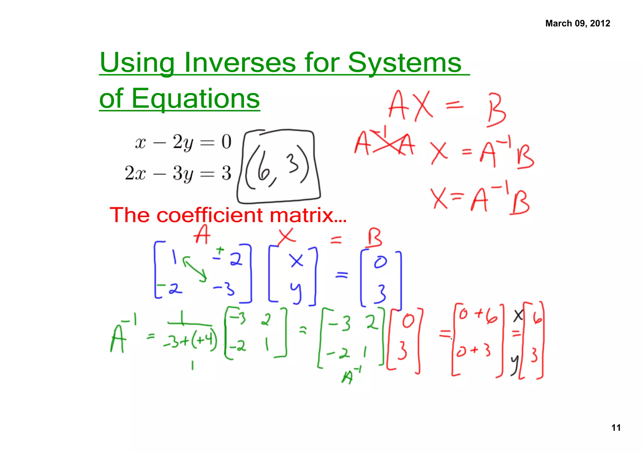 March 09, 2012



Using Inverses for Systems 
of Equations



The coefficient matrix…




                          `




                                               11
 