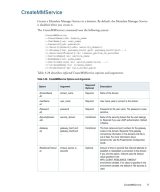 CreateMMService
     Creates a Metadata Manager Service in a domain. By default, the Metadata Manager Service
     is disabled when you create it.
     The CreateMMService command uses the following syntax:
            CreateMMService
            <-DomainName|-dn> domain_name
            <-UserName|-un> user_name
            <-Password|-pd> password
            [<-SecurityDomain|-sdn> security_domain]
            [<-Gateway|-hp> gateway_host1:port gateway_host2:port...]
            [<-ResilienceTimeout|-re> timeout_period_in_seconds]
            <-ServiceName|-sn> service_name
            <-NodeName|-nn> node_name
            <-ServiceOptions|-so> option_name=value ...>
            [<-LicenseName|-ln> license_name]
            [<-FolderPath|-fp> full_folder_path]

     Table 3-28 describes infacmd CreateMMService options and arguments:

     Table 3-28. CreateMMService Options and Arguments

                                                 Required/
      Option               Argument                            Description
                                                 Optional

      -DomainName          domain_name           Required      Name of the domain.
      -dn

      -UserName            user_name             Required      User name used to connect to the domain.
      -un

      -Password            password              Required      Password for the user name. The password is case
      -pd                                                      sensitive.

      -SecurityDomain      security_domain       Conditional   Name of the security domain that the user belongs
      -sdn                                                     to. Required if you use LDAP authentication. Default
                                                               is Native.

      -Gateway             gateway_host1:port    Conditional   The host names and port numbers for the gateway
      -hp                  gateway_host2:port                  nodes in the domain. Required if the gateway
                           ...                                 connectivity information in the domains.infa file is
                                                               out of date. For more information about
                                                               domains.infa, see the PowerCenter Configuration
                                                               Guide.

      -ResilienceTimeout   timeout_period_in_    Optional      Amount of time in seconds that infacmd attempts to
      -re                  seconds                             establish or reestablish a connection to the domain.
                                                               If you omit this option, infacmd uses the timeout
                                                               value specified in the
                                                               INFA_CLIENT_RESILIENCE_TIMEOUT
                                                               environment variable. If no value is specified in the
                                                               environment variable, the default of 180 seconds is
                                                               used.




                                                                                          CreateMMService              77
 
