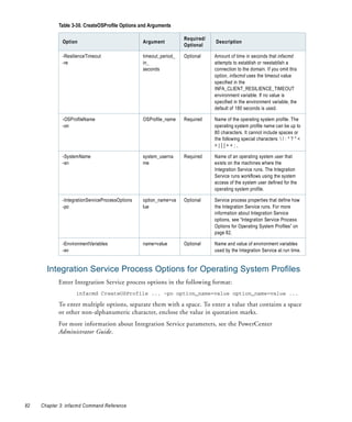 Table 3-30. CreateOSProfile Options and Arguments

                                                                    Required/
              Option                              Argument                      Description
                                                                    Optional

              -ResilienceTimeout                  timeout_period_   Optional    Amount of time in seconds that infacmd
              -re                                 in_                           attempts to establish or reestablish a
                                                  seconds                       connection to the domain. If you omit this
                                                                                option, infacmd uses the timeout value
                                                                                specified in the
                                                                                INFA_CLIENT_RESILIENCE_TIMEOUT
                                                                                environment variable. If no value is
                                                                                specified in the environment variable, the
                                                                                default of 180 seconds is used.

              -OSProfileName                      OSProfile_name    Required    Name of the operating system profile. The
              -on                                                               operating system profile name can be up to
                                                                                80 characters. It cannot include spaces or
                                                                                the following special characters:  / : * ? " <
                                                                                >|[]=+;,

              -SystemName                         system_userna     Required    Name of an operating system user that
              -sn                                 me                            exists on the machines where the
                                                                                Integration Service runs. The Integration
                                                                                Service runs workflows using the system
                                                                                access of the system user defined for the
                                                                                operating system profile.

              -IntegrationServiceProcessOptions   option_name=va    Optional    Service process properties that define how
              -po                                 lue                           the Integration Service runs. For more
                                                                                information about Integration Service
                                                                                options, see “Integration Service Process
                                                                                Options for Operating System Profiles” on
                                                                                page 82.

              -EnvironmentVariables               name=value        Optional    Name and value of environment variables
              -ev                                                               used by the Integration Service at run time.


       Integration Service Process Options for Operating System Profiles
            Enter Integration Service process options in the following format:
                    infacmd CreateOSProfile ... -po option_name=value option_name=value ...

            To enter multiple options, separate them with a space. To enter a value that contains a space
            or other non-alphanumeric character, enclose the value in quotation marks.
            For more information about Integration Service parameters, see the PowerCenter
            Administrator Guide.




82   Chapter 3: infacmd Command Reference
 