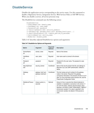 DisableService
      Disables the application service corresponding to the service name. Use this command to
      disable a Repository Service, Integration Service, Web Services Hub, or SAP BW Service.
      When you disable a service, all service processes stop.
      The DisableService command uses the following syntax:
             DisableService
             <-DomainName|-dn> domain_name
             <-UserName|-un> user_name
             <-Password|-pd> password
             [<-SecurityDomain|-sdn> security_domain]
             [<-Gateway|-hp> gateway_host1:port gateway_host2:port...]
             [<-ResilienceTimeout|-re> timeout_period_in_seconds]
             <-ServiceName|-sn> service_name
             <-Mode|-mo> disable_mode

      Table 3-47 describes infacmd DisableService options and arguments:

      Table 3-47. DisableService Options and Arguments

                                                 Required/
       Option               Argument                           Description
                                                 Optional

       -DomainName          domain_name          Required      Name of the domain.
       -dn

       -UserName            user_name            Required      User name used to connect to the domain.
       -un

       -Password            password             Required      Password for the user name. The password is case
       -pd                                                     sensitive.

       -SecurityDomain      security_domain      Conditional   Name of the security domain that the user belongs to.
       -sdn                                                    Required if you use LDAP authentication. Default is
                                                               Native.

       -Gateway             gateway_host1:port   Conditional   The host names and port numbers for the gateway
       -hp                  gateway_host2:port                 nodes in the domain. Required if the gateway
                            ...                                connectivity information in the domains.infa file is out of
                                                               date. For more information about domains.infa, see the
                                                               PowerCenter Configuration Guide.

       -ResilienceTimeout   timeout_period_in_   Optional      Amount of time in seconds that infacmd attempts to
       -re                  seconds                            establish or reestablish a connection to the domain. If
                                                               you omit this option, infacmd uses the timeout value
                                                               specified in the INFA_CLIENT_RESILIENCE_TIMEOUT
                                                               environment variable. If no value is specified in the
                                                               environment variable, the default of 180 seconds is
                                                               used.




                                                                                                  DisableService        109
 