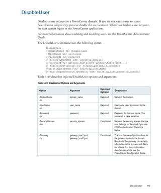 DisableUser
      Disables a user account in a PowerCenter domain. If you do not want a user to access
      PowerCenter temporarily, you can disable the user account. When you disable a user account,
      the user cannot log in to the PowerCenter applications.
      For more information about enabling and disabling users, see the PowerCenter Administrator
      Guide.
      The DisableUser command uses the following syntax:
             disableUser
             <-DomainName|-dn> domain_name
             <-UserName|-un> user_name
             <-Password|-pd> password
             [<-SecurityDomain|-sdn> security_domain]
             [<-Gateway|-hp> gateway_host1:port gateway_host2:port...]
             [<-ResilienceTimeout|-re> timeout_period_in_seconds]
             <-ExistingUserName|-eu> existing_user_Name
             [<-ExistingUserSecurityDomain|-esd> existing_user_security_domain]

      Table 3-49 describes infacmd DisableUser options and arguments:

      Table 3-49. DisableUser Options and Arguments

                                                             Required/
       Option                       Argument                               Description
                                                             Optional

       -DomainName                  domain_name              Required      Name of the domain.
       -dn

       -UserName                    user_name                Required      User name used to connect to the
       -un                                                                 domain.

       -Password                    password                 Required      Password for the user name. The
       -pd                                                                 password is case sensitive.

       -SecurityDomain              security_domain          Conditional   Name of the security domain that the
       -sdn                                                                user belongs to. Required if you use
                                                                           LDAP authentication. Default is
                                                                           Native.

       -Gateway                     gateway_host1:port       Conditional   The host names and port numbers for
       -hp                          gateway_host2:port ...                 the gateway nodes in the domain.
                                                                           Required if the gateway connectivity
                                                                           information in the domains.infa file is
                                                                           out of date. For more information
                                                                           about domains.infa, see the
                                                                           PowerCenter Configuration Guide.




                                                                                             DisableUser        113
 