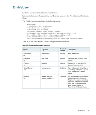 EnableUser
     Enables a user account in a PowerCenter domain.
     For more information about enabling and disabling users, see the PowerCenter Administrator
     Guide.
     The EnableUser command uses the following syntax:
            enableUser
            <-DomainName|-dn> domain_name
            <-UserName|-un> user_name
            <-Password|-pd> password
            [<-SecurityDomain|-sdn> security_domain]
            [<-Gateway|-hp> gateway_host1:port gateway_host2:port...]
            [<-ResilienceTimeout|-re> timeout_period_in_seconds]
            <-ExistingUserName|-eu> existing_user_Name
            [<-ExistingUserSecurityDomain|-esd> existing_user_security_domain]

     Table 3-54 describes infacmd EnableUser options and arguments:

     Table 3-54. EnableUser Options and Arguments

                                                            Required/
      Option                       Argument                               Description
                                                            Optional

      -DomainName                  domain_name              Required      Name of the domain.
      -dn

      -UserName                    user_name                Required      User name used to connect to the
      -un                                                                 domain.

      -Password                    password                 Required      Password for the user name. The
      -pd                                                                 password is case sensitive.

      -SecurityDomain              security_domain          Conditional   Name of the security domain that the
      -sdn                                                                user belongs to. Required if you use
                                                                          LDAP authentication. Default is
                                                                          Native.

      -Gateway                     gateway_host1:port       Conditional   The host names and port numbers for
      -hp                          gateway_host2:port ...                 the gateway nodes in the domain.
                                                                          Required if the gateway connectivity
                                                                          information in the domains.infa file is
                                                                          out of date. For more information
                                                                          about domains.infa, see the
                                                                          PowerCenter Configuration Guide.




                                                                                            EnableUser         121
 