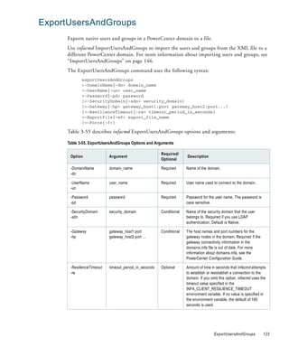 ExportUsersAndGroups
     Exports native users and groups in a PowerCenter domain to a file.
     Use infacmd ImportUsersAndGroups to import the users and groups from the XML file to a
     different PowerCenter domain. For more information about importing users and groups, see
     “ImportUsersAndGroups” on page 146.
     The ExportUsersAndGroups command uses the following syntax:
            exportUsersAndGroups
            <-DomainName|-dn> domain_name
            <-UserName|-un> user_name
            <-Password|-pd> password
            [<-SecurityDomain|-sdn> security_domain]
            [<-Gateway|-hp> gateway_host1:port gateway_host2:port...]
            [<-ResilienceTimeout|-re> timeout_period_in_seconds]
            <-ExportFile|-ef> export_file_name
            [<-Force|-f>]

     Table 3-55 describes infacmd ExportUsersAndGroups options and arguments:

     Table 3-55. ExportUsersAndGroups Options and Arguments

                                                       Required/
      Option               Argument                                  Description
                                                       Optional

      -DomainName          domain_name                 Required      Name of the domain.
      -dn

      -UserName            user_name                   Required      User name used to connect to the domain.
      -un

      -Password            password                    Required      Password for the user name. The password is
      -pd                                                            case sensitive.

      -SecurityDomain      security_domain             Conditional   Name of the security domain that the user
      -sdn                                                           belongs to. Required if you use LDAP
                                                                     authentication. Default is Native.

      -Gateway             gateway_host1:port          Conditional   The host names and port numbers for the
      -hp                  gateway_host2:port ...                    gateway nodes in the domain. Required if the
                                                                     gateway connectivity information in the
                                                                     domains.infa file is out of date. For more
                                                                     information about domains.infa, see the
                                                                     PowerCenter Configuration Guide.

      -ResilienceTimeout   timeout_period_in_seconds   Optional      Amount of time in seconds that infacmd attempts
      -re                                                            to establish or reestablish a connection to the
                                                                     domain. If you omit this option, infacmd uses the
                                                                     timeout value specified in the
                                                                     INFA_CLIENT_RESILIENCE_TIMEOUT
                                                                     environment variable. If no value is specified in
                                                                     the environment variable, the default of 180
                                                                     seconds is used.




                                                                                      ExportUsersAndGroups          123
 