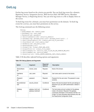 GetLog
             Fetches log events based on the criteria you provide. You can fetch log events for a domain,
             Repository Service, Integration Service, Web Services Hub, SAP BW Service, Metadata
             Manager Service, or Reporting Service. You can write log events to a file or display them on
             the screen.
             To fetch log events for a domain, you must have permission on the domain. To fetch log
             events for a service, you must have permission on the service.
             The GetLog command uses the following syntax:
                     GetLog
                     <-DomainName|-dn> domain_name
                     <-UserName|-un> user_name
                     <-Password|-pd> password
                     [<-SecurityDomain|-sdn> security_domain]
                     [<-Gateway|-hp> gateway_host1:port gateway_host2:port...]
                     [<-ResilienceTimeout|-re> timeout_period_in_seconds]
                     [<-StartDate|-sd> start_date_time]
                     [<-EndDate|-ed> end_date_time]
                     [<-ReverseOrder|-ro>]
                     [<-Format|-fm> format_TEXT_XML_BIN]
                     [<-OutputFile|-lo> output_file_name]
                     [<-ServiceType|-st> service_type_IS_RS_WS_BW_DOMAIN_MM_RPS]
                     [<-ServiceName|-sn> service_name]
                     [<-Severity|-svt> FATAL_ERROR_WARNING_INFO_TRACE_DEBUG]

             Table 3-58 describes infacmd GetLog options and arguments:

             Table 3-58. GetLog Options and Arguments

                                                        Required/
               Option              Argument                           Description
                                                        Optional

               -DomainName         domain_name          Required      Name of the domain.
               -dn

               -UserName           user_name            Required      User name used to connect to the domain.
               -un

               -Password           password             Required      Password for the user name. The password is case
               -pd                                                    sensitive.

               -SecurityDomain     security_domain      Conditional   Name of the security domain that the user belongs to.
               -sdn                                                   Required if you use LDAP authentication. Default is
                                                                      Native.

               -Gateway            gateway_host1:port   Conditional   The host names and port numbers for the gateway
               -hp                 gateway_host2:port                 nodes in the domain. Required if the gateway
                                   ...                                connectivity information in the domains.infa file is out
                                                                      of date. For more information about domains.infa, see
                                                                      the PowerCenter Configuration Guide.




128   Chapter 3: infacmd Command Reference
 