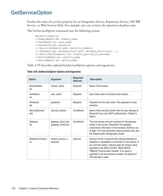 GetServiceOption
             Fetches the value of a service property for an Integration Service, Repository Service, SAP BW
             Service, or Web Services Hub. For example, you can retrieve the repository database type.
             The GetServiceOption command uses the following syntax:
                     GetServiceOption
                     <-DomainName|-dn> domain_name
                     <-UserName|-un> user_name
                     <-Password|-pd> password
                     [<-SecurityDomain|-sdn> security_domain]
                     [<-Gateway|-hp> gateway_host1:port gateway_host2:port...]
                     [<-ResilienceTimeout|-re> timeout_period_in_seconds]
                     <-ServiceName|-sn> service_name
                     <-OptionName|-op> option_name

             Table 3-59 describes infacmd GetServiceOption options and arguments:

             Table 3-59. GetServiceOption Options and Arguments

                                                         Required/
               Option               Argument                           Description
                                                         Optional

               -DomainName          domain_name          Required      Name of the domain.
               -dn

               -UserName            user_name            Required      User name used to connect to the domain.
               -un

               -Password            password             Required      Password for the user name. The password is case
               -pd                                                     sensitive.

               -SecurityDomain      security_domain      Conditional   Name of the security domain that the user belongs to.
               -sdn                                                    Required if you use LDAP authentication. Default is
                                                                       Native.

               -Gateway             gateway_host1:port   Conditional   The host names and port numbers for the gateway
               -hp                  gateway_host2:port                 nodes in the domain. Required if the gateway
                                    ...                                connectivity information in the domains.infa file is out
                                                                       of date. For more information about domains.infa, see
                                                                       the PowerCenter Configuration Guide.

               -ResilienceTimeout   timeout_period_in_   Optional      Amount of time in seconds that infacmd attempts to
               -re                  seconds                            establish or reestablish a connection to the domain. If
                                                                       you omit this option, infacmd uses the timeout value
                                                                       specified in the INFA_CLIENT_RESILIENCE_
                                                                       TIMEOUT environment variable. If no value is
                                                                       specified in the environment variable, the default of
                                                                       180 seconds is used.




132   Chapter 3: infacmd Command Reference
 