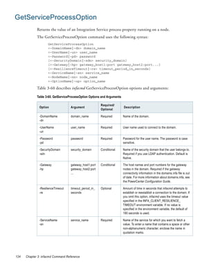 GetServiceProcessOption
             Returns the value of an Integration Service process property running on a node.
             The GetServiceProcessOption command uses the following syntax:
                     GetServiceProcessOption
                     <-DomainName|-dn> domain_name
                     <-UserName|-un> user_name
                     <-Password|-pd> password
                     [<-SecurityDomain|-sdn> security_domain]
                     [<-Gateway|-hp> gateway_host1:port gateway_host2:port...]
                     [<-ResilienceTimeout|-re> timeout_period_in_seconds]
                     <-ServiceName|-sn> service_name
                     <-NodeName|-nn> node_name
                     <-OptionName|-op> option_name

             Table 3-60 describes infacmd GetServiceProcessOption options and arguments:

             Table 3-60. GetServiceProcessOption Options and Arguments

                                                         Required/
               Option               Argument                             Description
                                                         Optional

               -DomainName          domain_name          Required        Name of the domain.
               -dn

               -UserName            user_name            Required        User name used to connect to the domain.
               -un

               -Password            password             Required        Password for the user name. The password is case
               -pd                                                       sensitive.

               -SecurityDomain      security_domain      Conditional     Name of the security domain that the user belongs to.
               -sdn                                                      Required if you use LDAP authentication. Default is
                                                                         Native.

               -Gateway             gateway_host1:port   Conditional     The host names and port numbers for the gateway
               -hp                  gateway_host2:port                   nodes in the domain. Required if the gateway
                                    ...                                  connectivity information in the domains.infa file is out
                                                                         of date. For more information about domains.infa, see
                                                                         the PowerCenter Configuration Guide.

               -ResilienceTimeout   timeout_period_in_   Optional        Amount of time in seconds that infacmd attempts to
               -re                  seconds                              establish or reestablish a connection to the domain. If
                                                                         you omit this option, infacmd uses the timeout value
                                                                         specified in the INFA_CLIENT_RESILIENCE_
                                                                         TIMEOUT environment variable. If no value is
                                                                         specified in the environment variable, the default of
                                                                         180 seconds is used.

               -ServiceName         service_name         Required        Name of the service for which you want to fetch a
               -sn                                                       value. To enter a name that contains a space or other
                                                                         non-alphanumeric character, enclose the name in
                                                                         quotation marks.




134   Chapter 3: infacmd Command Reference
 