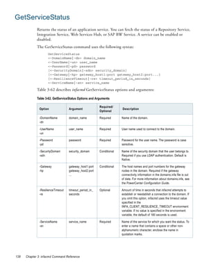GetServiceStatus
             Returns the status of an application service. You can fetch the status of a Repository Service,
             Integration Service, Web Services Hub, or SAP BW Service. A service can be enabled or
             disabled.
             The GetServiceStatus command uses the following syntax:
                     GetServiceStatus
                     <-DomainName|-dn> domain_name
                     <-UserName|-un> user_name
                     <-Password|-pd> password
                     [<-SecurityDomain|-sdn> security_domain]
                     [<-Gateway|-hp> gateway_host1:port gateway_host2:port...]
                     [<-ResilienceTimeout|-re> timeout_period_in_seconds]
                     <-ServiceName|-sn> service_name

             Table 3-62 describes infacmd GetServiceStatus options and arguments:

             Table 3-62. GetServiceStatus Options and Arguments

                                                         Required/
               Option               Argument                           Description
                                                         Optional

               -DomainName          domain_name          Required      Name of the domain.
               -dn

               -UserName            user_name            Required      User name used to connect to the domain.
               -un

               -Password            password             Required      Password for the user name. The password is case
               -pd                                                     sensitive.

               -SecurityDomain      security_domain      Conditional   Name of the security domain that the user belongs to.
               -sdn                                                    Required if you use LDAP authentication. Default is
                                                                       Native.

               -Gateway             gateway_host1:port   Conditional   The host names and port numbers for the gateway
               -hp                  gateway_host2:port                 nodes in the domain. Required if the gateway
                                    ...                                connectivity information in the domains.infa file is out
                                                                       of date. For more information about domains.infa, see
                                                                       the PowerCenter Configuration Guide.

               -ResilienceTimeout   timeout_period_in_   Optional      Amount of time in seconds that infacmd attempts to
               -re                  seconds                            establish or reestablish a connection to the domain. If
                                                                       you omit this option, infacmd uses the timeout value
                                                                       specified in the
                                                                       INFA_CLIENT_RESILIENCE_TIMEOUT environment
                                                                       variable. If no value is specified in the environment
                                                                       variable, the default of 180 seconds is used.

               -ServiceName         service_name         Required      Name of the service for which you want the status. To
               -sn                                                     enter a name that contains a space or other non-
                                                                       alphanumeric character, enclose the name in
                                                                       quotation marks.




138   Chapter 3: infacmd Command Reference
 