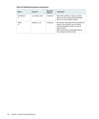 Table 3-64. GetWorkflowLog Options and Arguments

                                                          Required/
               Option               Argument                            Description
                                                          Optional

               -RunInstance         run_instance_name     Conditional   Name of the workflow run instance. Use this
               -in                                                      option if you are running concurrent workflows.
                                                                        Use the -in or the -id option, not both.

               -RunId               workflow_run_id       Conditional   Run identifier number (Run ID) of the workflow run
               -id                                                      instance. Use this option if you are running
                                                                        concurrent workflows. Use the -in or the -id
                                                                        option, not both.
                                                                        Note: Use this option if the workflow does not
                                                                        have a unique run instance name.




144   Chapter 3: infacmd Command Reference
 