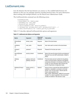 ListDomainLinks
             Lists the domains that the local domain can connect to. You establish links between two
             domains so that you can exchange repository metadata between them. For more information
             about working with multiple domains, see the PowerCenter Administrator Guide.
             The ListDomainLinks command uses the following syntax:
                     ListDomainLinks
                     <-DomainName|-dn> domain_name
                     <-UserName|-un> user_name
                     <-Password|-pd> password
                     [<-SecurityDomain|-sdn> security_domain]
                     [<-Gateway|-hp> gateway_host1:port gateway_host2:port...]
                     [<-ResilienceTimeout|-re> timeout_period_in_seconds]

             Table 3-71 describes infacmd ListDomainLinks options and arguments:

             Table 3-71. ListDomainLinks Options and Arguments

                                                          Required/
               Option               Argument                            Description
                                                          Optional

               -DomainName          domain_name           Required      Name of the local domain.
               -dn

               -UserName            user_name             Required      User name used to connect to the local domain.
               -un

               -Password            password              Required      Password for the local user name.
               -pd

               -SecurityDomain      security_domain       Conditional   Name of the security domain that the user belongs to.
               -sdn                                                     Required if you use LDAP authentication. Default is
                                                                        Native.

               -Gateway             gateway_host1:port    Conditional   The host names and port numbers for the gateway
               -hp                  gateway_host2:port                  nodes in the local domain. Required if the gateway
                                    ...                                 connectivity information in the domains.infa file is out
                                                                        of date. For more information about domains.infa,
                                                                        see the PowerCenter Configuration Guide.

               -ResilienceTimeout   timeout_period_in_    Optional      Amount of time in seconds that infacmd attempts to
               -re                  seconds                             establish or reestablish a connection to the local
                                                                        domain. If you omit this option, infacmd uses the
                                                                        timeout value specified in the
                                                                        INFA_CLIENT_RESILIENCE_TIMEOUT environment
                                                                        variable. If no value is specified in the environment
                                                                        variable, the default of 180 seconds is used.




152   Chapter 3: infacmd Command Reference
 