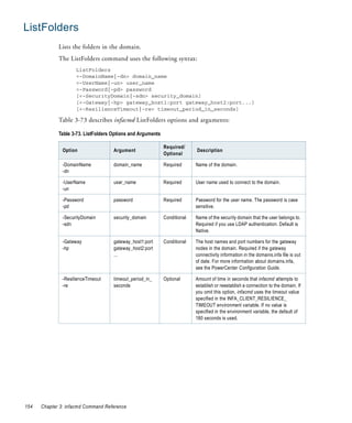 ListFolders
             Lists the folders in the domain.
             The ListFolders command uses the following syntax:
                     ListFolders
                     <-DomainName|-dn> domain_name
                     <-UserName|-un> user_name
                     <-Password|-pd> password
                     [<-SecurityDomain|-sdn> security_domain]
                     [<-Gateway|-hp> gateway_host1:port gateway_host2:port...]
                     [<-ResilienceTimeout|-re> timeout_period_in_seconds]

             Table 3-73 describes infacmd ListFolders options and arguments:

             Table 3-73. ListFolders Options and Arguments

                                                             Required/
               Option                Argument                              Description
                                                             Optional

               -DomainName           domain_name             Required      Name of the domain.
               -dn

               -UserName             user_name               Required      User name used to connect to the domain.
               -un

               -Password             password                Required      Password for the user name. The password is case
               -pd                                                         sensitive.

               -SecurityDomain       security_domain         Conditional   Name of the security domain that the user belongs to.
               -sdn                                                        Required if you use LDAP authentication. Default is
                                                                           Native.

               -Gateway              gateway_host1:port      Conditional   The host names and port numbers for the gateway
               -hp                   gateway_host2:port                    nodes in the domain. Required if the gateway
                                     ...                                   connectivity information in the domains.infa file is out
                                                                           of date. For more information about domains.infa,
                                                                           see the PowerCenter Configuration Guide.

               -ResilienceTimeout    timeout_period_in_      Optional      Amount of time in seconds that infacmd attempts to
               -re                   seconds                               establish or reestablish a connection to the domain. If
                                                                           you omit this option, infacmd uses the timeout value
                                                                           specified in the INFA_CLIENT_RESILIENCE_
                                                                           TIMEOUT environment variable. If no value is
                                                                           specified in the environment variable, the default of
                                                                           180 seconds is used.




154   Chapter 3: infacmd Command Reference
 