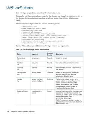 ListGroupPrivileges
             Lists privileges assigned to a group in a PowerCenter domain.
             You can list privileges assigned to a group for the domain and for each application service in
             the domain. For more information about privileges, see the PowerCenter Administrator
             Guide.
             The ListGroupPrivileges command uses the following syntax:
                     listGroupPrivileges
                     <-DomainName|-dn> domain_name
                     <-UserName|-un> user_name
                     <-Password|-pd> password
                     [<-SecurityDomain|-sdn> security_domain]
                     [<-Gateway|-hp> gateway_host1:port gateway_host2:port...]
                     [<-ResilienceTimeout|-re> timeout_period_in_seconds]
                     <-GroupName|-gn> group_name
                     [<-GroupSecurityDomain|-gsf> group_security_domain]
                     <-ServiceName|-sn> service_name

             Table 3-75 describes infacmd ListGroupPrivileges options and arguments:

             Table 3-75. ListGroupPrivileges Options and Arguments

                                                               Required/
               Option                 Argument                               Description
                                                               Optional

               -DomainName            domain_name              Required      Name of the domain.
               -dn

               -UserName              user_name                Required      User name used to connect to the domain.
               -un

               -Password              password                 Required      Password for the user name. The password is
               -pd                                                           case sensitive.

               -SecurityDomain        security_domain          Conditional   Name of the security domain that the user
               -sdn                                                          belongs to. Required if you use LDAP
                                                                             authentication. Default is Native.

               -Gateway               gateway_host1:port       Conditional   The host names and port numbers for the
               -hp                    gateway_host2:port ...                 gateway nodes in the domain. Required if the
                                                                             gateway connectivity information in the
                                                                             domains.infa file is out of date. For more
                                                                             information about domains.infa, see the
                                                                             PowerCenter Configuration Guide.

               -ResilienceTimeout     timeout_period_in_       Optional      Amount of time in seconds that infacmd attempts
               -re                    seconds                                to establish or reestablish a connection to the
                                                                             domain. If you omit this option, infacmd uses the
                                                                             timeout value specified in the
                                                                             INFA_CLIENT_RESILIENCE_
                                                                             TIMEOUT environment variable. If no value is
                                                                             specified in the environment variable, the default
                                                                             of 180 seconds is used.




156   Chapter 3: infacmd Command Reference
 
