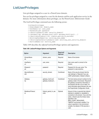 ListUserPrivileges
       Lists privileges assigned to a user in a PowerCenter domain.
       You can list privileges assigned to a user for the domain and for each application service in the
       domain. For more information about privileges, see the PowerCenter Administrator Guide.
       The ListUserPrivileges command uses the following syntax:
              listUserPrivileges
              <-DomainName|-dn> domain_name
              <-UserName|-un> user_name
              <-Password|-pd> password
              [<-SecurityDomain|-sdn> security_domain]
              [<-Gateway|-hp> gateway_host1:port gateway_host2:port...]
              [<-ResilienceTimeout|-re> timeout_period_in_seconds]
              <-ExistingUserName|-eu> existing_user_Name
              [<-ExistingUserSecurityDomain|-esd> existing_user_security_domain]
              <-ServiceName|-sn> service_name

       Table 3-89 describes the infacmd ListUserPrivileges options and arguments:

       Table 3-89. ListUserPrivileges Options and Arguments

                                                              Required/
        Option                        Argument                              Description
                                                              Optional

        -DomainName                   domain_name             Required      Name of the domain.
        -dn

        -UserName                     user_name               Required      User name used to connect to the
        -un                                                                 domain.

        -Password                     password                Required      Password for the user name. The
        -pd                                                                 password is case sensitive.

        -SecurityDomain               security_domain         Conditional   Name of the security domain that the
        -sdn                                                                user belongs to. Required if you use
                                                                            LDAP authentication. Default is Native.

        -Gateway                      gateway_host1:port      Conditional   The host names and port numbers for the
        -hp                           gateway_host2:port...                 gateway nodes in the domain. Required if
                                                                            the gateway connectivity information in
                                                                            the domains.infa file is out of date. For
                                                                            more information about domains.infa, see
                                                                            the PowerCenter Configuration Guide.

        -ResilienceTimeout            timeout_period_in_sec   Optional      Amount of time in seconds that infacmd
        -re                           onds                                  attempts to establish or reestablish a
                                                                            connection to the domain. If you omit this
                                                                            option, infacmd uses the timeout value
                                                                            specified in the
                                                                            INFA_CLIENT_RESILIENCE_
                                                                            TIMEOUT environment variable. If no
                                                                            value is specified in the environment
                                                                            variable, the default of 180 seconds is
                                                                            used.



                                                                                           ListUserPrivileges         173
 