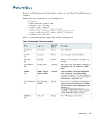 RemoveNode
     Removes a node from a domain. If the node is running, you must shut it down before you can
     remove it.
     The RemoveNode command uses the following syntax:
            RemoveNode
            <-DomainName|-dn> domain_name
            <-UserName|-un> user_name
            <-Password|-pd> password
            [<-SecurityDomain|-sdn> security_domain]
            [<-Gateway|-hp> gateway_host1:port gateway_host2:port...]
            [<-ResilienceTimeout|-re> timeout_period_in_seconds]
            <-NodeName|-nn> node_name

     Table 3-101 describes infacmd RemoveNode options and arguments:

     Table 3-101. RemoveNode Options and Arguments

                                                Required/
      Option               Argument                           Description
                                                Optional

      -DomainName          domain_name          Required      Name of the domain.
      -dn

      -UserName            user_name            Required      User name used to connect to the domain.
      -un

      -Password            password             Required      Password for the user name. The password is case
      -pd                                                     sensitive.

      -SecurityDomain      security_domain      Conditional   Name of the security domain that the user belongs to.
      -sdn                                                    Required if you use LDAP authentication. Default is
                                                              Native.

      -Gateway             gateway_host1:port   Conditional   The host names and port numbers for the gateway
      -hp                  gateway_host2:port                 nodes in the domain. Required if the gateway
                           ...                                connectivity information in the domains.infa file is out
                                                              of date. For more information about domains.infa, see
                                                              the PowerCenter Configuration Guide.

      -ResilienceTimeout   timeout_period_in_   Optional      Amount of time in seconds that infacmd attempts to
      -re                  seconds                            establish or reestablish a connection to the domain. If
                                                              you omit this option, infacmd uses the timeout value
                                                              specified in the
                                                              INFA_CLIENT_RESILIENCE_TIMEOUT environment
                                                              variable. If no value is specified in the environment
                                                              variable, the default of 180 seconds is used.

      -NodeName            node_name            Required      Name of the node you want to remove.
      -nn




                                                                                               RemoveNode           189
 