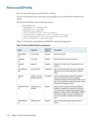 RemoveOSProfile
             Removes an operating system profile from a domain.
             For more information about operating system profiles, see the PowerCenter Administrator
             Guide.
             The RemoveOSProfile uses the following syntax:
                     removeOSProfile
                     <-DomainName|-dn> domain_name
                     <-UserName|-un> user_name
                     <-Password|-pd> password
                     [<-SecurityDomain|-sdn> security_domain]
                     [<-Gateway|-hp> gateway_host1:port gateway_host2:port...]
                     [<-ResilienceTimeout|-re> timeout_period_in_seconds]
                     <-OSProfileName|-on> OSProfile_name

             Table 3-103 describes infacmd RemoveOSProfile options and arguments:

             Table 3-103. RemoveOSProfile Options and Arguments

                                                         Required/
               Option               Argument                           Description
                                                         Optional

               -DomainName          domain_name          Required      Name of the domain.
               -dn

               -UserName            user_name            Required      User name used to connect to the domain.
               -un

               -Password            password             Required      Password for the user name. The password is case
               -pd                                                     sensitive.

               -SecurityDomain      security_domain      Conditional   Name of the security domain that the user belongs to.
               -sdn                                                    Required if you use LDAP authentication. Default is
                                                                       Native.

               -Gateway             gateway_host1:port   Conditional   The host names and port numbers for the gateway
               -hp                  gateway_host2:port                 nodes in the domain. Required if the gateway
                                    ...                                connectivity information in the domains.infa file is out of
                                                                       date. For more information about domains.infa, see the
                                                                       PowerCenter Configuration Guide.

               -ResilienceTimeout   timeout_period_in_   Optional      Amount of time in seconds that infacmd attempts to
               -re                  seconds                            establish or reestablish a connection to the domain. If
                                                                       you omit this option, infacmd uses the timeout value
                                                                       specified in the INFA_CLIENT_RESILIENCE_TIMEOUT
                                                                       environment variable. If no value is specified in the
                                                                       environment variable, the default of 180 seconds is
                                                                       used.

               -OSProfileName       OSProfile_name       Required      Name of the operating system profile you want to
               -on                                                     remove.




192   Chapter 3: infacmd Command Reference
 