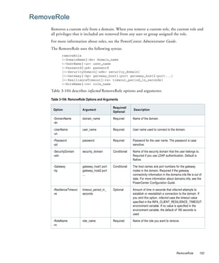 RemoveRole
     Removes a custom role from a domain. When you remove a custom role, the custom role and
     all privileges that it included are removed from any user or group assigned the role.
     For more information about roles, see the PowerCenter Administrator Guide.
     The RemoveRole uses the following syntax:
            removeRole
            <-DomainName|-dn> domain_name
            <-UserName|-un> user_name
            <-Password|-pd> password
            [<-SecurityDomain|-sdn> security_domain]
            [<-Gateway|-hp> gateway_host1:port gateway_host2:port...]
            [<-ResilienceTimeout|-re> timeout_period_in_seconds]
            <-RoleName|-rn> role_name

     Table 3-104 describes infacmd RemoveRole options and arguments:

     Table 3-104. RemoveRole Options and Arguments

                                                Required/
      Option               Argument                           Description
                                                Optional

      -DomainName          domain_name          Required      Name of the domain.
      -dn

      -UserName            user_name            Required      User name used to connect to the domain.
      -un

      -Password            password             Required      Password for the user name. The password is case
      -pd                                                     sensitive.

      -SecurityDomain      security_domain      Conditional   Name of the security domain that the user belongs to.
      -sdn                                                    Required if you use LDAP authentication. Default is
                                                              Native.

      -Gateway             gateway_host1:port   Conditional   The host names and port numbers for the gateway
      -hp                  gateway_host2:port                 nodes in the domain. Required if the gateway
                           ...                                connectivity information in the domains.infa file is out of
                                                              date. For more information about domains.infa, see the
                                                              PowerCenter Configuration Guide.

      -ResilienceTimeout   timeout_period_in_   Optional      Amount of time in seconds that infacmd attempts to
      -re                  seconds                            establish or reestablish a connection to the domain. If
                                                              you omit this option, infacmd uses the timeout value
                                                              specified in the INFA_CLIENT_RESILIENCE_TIMEOUT
                                                              environment variable. If no value is specified in the
                                                              environment variable, the default of 180 seconds is
                                                              used.

      -RoleName            role_name            Required      Name of the role you want to remove.
      -rn




                                                                                                   RemoveRole          193
 
