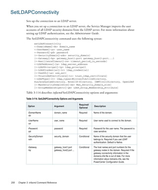SetLDAPConnectivity
             Sets up the connection to an LDAP server.
             When you set up a connection to an LDAP server, the Service Manager imports the user
             accounts of all LDAP security domains from the LDAP server. For more information about
             setting up LDAP authentication, see the Administrator Guide.
             The SetLDAPConnectivity command uses the following syntax:
                     setLDAPConnectivity
                     <-DomainName|-dn> domain_name
                     <-UserName|-un> user_name
                     <-Password|-pd> password
                     [<-SecurityDomain|-sdn> security_domain]
                     [<-Gateway|-hp> gateway_host1:port gateway_host2:port...]
                     [<-ResilienceTimeout|-re> timeout_period_in_seconds]
                     <-LDAPAddress|-la> ldap_server_address
                     [<-LDAPPrincipal|-lp> ldap_principal]
                     [<-LDAPCredential|-lc> ldap_credential]
                     [<-UseSSL|-us> use_ssl]
                     [<-TrustLDAPCertificate|-tc> trust_ldap_certificate]
                     <-LDAPType|-lt> ldap_types=MicrosoftActiveDirectory,
                     SunJavaSystemDirectory, NovellE-Directory, IBMTivoliDirectory, OpenLDAP
                     [<-MaxSecurityDomainSize|-ms> Max_Security_Domain_size]
                     [<-GroupMembershipAttr|-gm> LDAP_Group_Membership_Attribute]

             Table 3-114 describes infacmd SetLDAPConnectivity options and arguments:

             Table 3-114. SetLDAPConnectivity Options and Arguments

                                                                Required/
               Option                  Argument                               Description
                                                                Optional

               -DomainName             domain_name              Required      Name of the domain.
               -dn

               -UserName               user_name                Required      User name used to connect to the domain.
               -un

               -Password               password                 Required      Password for the user name. The password is
               -pd                                                            case sensitive.

               -SecurityDomain         security_domain          Conditional   Name of the security domain that the user
               -sdn                                                           belongs to. Required if you use LDAP
                                                                              authentication. Default is Native.

               -Gateway                gateway_host1:port       Conditional   The host names and port numbers for the
               -hp                     gateway_host2:port ...                 gateway nodes in the domain. Required if the
                                                                              gateway connectivity information in the
                                                                              domains.infa file is out of date. For more
                                                                              information about domains.infa, see the
                                                                              PowerCenter Configuration Guide.




208   Chapter 3: infacmd Command Reference
 