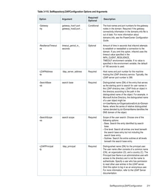 Table 3-115. SetRepositoryLDAPConfiguration Options and Arguments

                                               Required/
 Option               Argument                               Description
                                               Optional

 -Gateway             gateway_host1:port       Conditional   The host names and port numbers for the gateway
 -hp                  gateway_host2:port ...                 nodes in the domain. Required if the gateway
                                                             connectivity information in the domains.infa file is
                                                             out of date. For more information about
                                                             domains.infa, see the PowerCenter Configuration
                                                             Guide.

 -ResilienceTimeout   timeout_period_in_       Optional      Amount of time in seconds that infacmd attempts
 -re                  seconds                                to establish or reestablish a connection to the
                                                             domain. If you omit this option, infacmd uses the
                                                             timeout value specified in the
                                                             INFA_CLIENT_RESILIENCE_
                                                             TIMEOUT environment variable. If no value is
                                                             specified in the environment variable, the default
                                                             of 180 seconds is used.

 -LDAPAddress          ldap_server_address     Required      Host name and port number for the machine
 -la                                                         hosting the LDAP directory service. Typically, the
                                                             LDAP server port number is 389.

 -SearchBase          search base              Required      Distinguished name (DN) of the entry that serves
 -sb                                                         as the starting point to search for user names in
                                                             the LDAP directory tree. LDAP finds an object in
                                                             the directory according to the path in the
                                                             distinguished name of the object. For example, in
                                                             Microsoft Active Directory, the distinguished name
                                                             of a user object might be
                                                             cn=UserName,ou=OrganizationalUnit,dc=Domain
                                                             Name, where the series of relative distinguished
                                                             names denoted by dc=DomainName identifies the
                                                             DNS domain of the object.

 -SearchScope         search scope             Required      Scope of the user search. Choose one of the
 -ss                                                         following options:
                                                             - Base. Search the entry identified by search
                                                               base.
                                                             - One level. Search all entries one level beneath
                                                               the search base entry but not including the
                                                               search base entry.
                                                             - Subtree. Search the entire subtree at all levels
                                                               beneath the search base entry.

 -LDAPPrincipal        ldap_principal          Required      Distinguished name (DN) for the principal user.
 -lp                                                         The user name often consists of a common name
                                                             (CN), an organization (O), and a country (C). The
                                                             Principal User Name is an administrative user with
                                                             access to the directory and is not the name to
                                                             authenticate. Specify a user who has permission
                                                             to read other user entries in the LDAP server.
                                                             Omit this option to log in as an anonymous user.
                                                             For more information, refer to the LDAP Server
                                                             documentation.




                                                                    SetRepositoryLDAPConfiguration             211
 