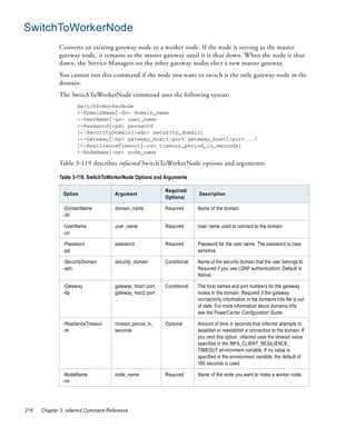 SwitchToWorkerNode
             Converts an existing gateway node to a worker node. If the node is serving as the master
             gateway node, it remains as the master gateway until it is shut down. When the node is shut
             down, the Service Managers on the other gateway nodes elect a new master gateway.
             You cannot run this command if the node you want to switch is the only gateway node in the
             domain.
             The SwitchToWorkerNode command uses the following syntax:
                     SwitchToWorkerNode
                     <-DomainName|-dn> domain_name
                     <-UserName|-un> user_name
                     <-Password|-pd> password
                     [<-SecurityDomain|-sdn> security_domain]
                     [<-Gateway|-hp> gateway_host1:port gateway_host2:port...]
                     [<-ResilienceTimeout|-re> timeout_period_in_seconds]
                     <-NodeName|-nn> node_name

             Table 3-119 describes infacmd SwitchToWorkerNode options and arguments:

             Table 3-119. SwitchToWorkerNode Options and Arguments

                                                         Required/
               Option               Argument                           Description
                                                         Optional

               -DomainName          domain_name          Required      Name of the domain.
               -dn

               -UserName            user_name            Required      User name used to connect to the domain.
               -un

               -Password            password             Required      Password for the user name. The password is case
               -pd                                                     sensitive.

               -SecurityDomain      security_domain      Conditional   Name of the security domain that the user belongs to.
               -sdn                                                    Required if you use LDAP authentication. Default is
                                                                       Native.

               -Gateway             gateway_host1:port   Conditional   The host names and port numbers for the gateway
               -hp                  gateway_host2:port                 nodes in the domain. Required if the gateway
                                    ...                                connectivity information in the domains.infa file is out
                                                                       of date. For more information about domains.infa,
                                                                       see the PowerCenter Configuration Guide.

               -ResilienceTimeout   timeout_period_in_   Optional      Amount of time in seconds that infacmd attempts to
               -re                  seconds                            establish or reestablish a connection to the domain. If
                                                                       you omit this option, infacmd uses the timeout value
                                                                       specified in the INFA_CLIENT_RESILIENCE_
                                                                       TIMEOUT environment variable. If no value is
                                                                       specified in the environment variable, the default of
                                                                       180 seconds is used.

               -NodeName            node_name            Required      Name of the node you want to make a worker node.
               -nn




216   Chapter 3: infacmd Command Reference
 
