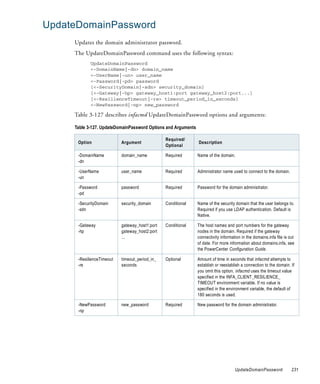 UpdateDomainPassword
     Updates the domain administrator password.
     The UpdateDomainPassword command uses the following syntax:
            UpdateDomainPassword
            <-DomainName|-dn> domain_name
            <-UserName|-un> user_name
            <-Password|-pd> password
            [<-SecurityDomain|-sdn> security_domain]
            [<-Gateway|-hp> gateway_host1:port gateway_host2:port...]
            [<-ResilienceTimeout|-re> timeout_period_in_seconds]
            <-NewPassword|-np> new_password

     Table 3-127 describes infacmd UpdateDomainPassword options and arguments:

     Table 3-127. UpdateDomainPassword Options and Arguments

                                                Required/
      Option               Argument                            Description
                                                Optional

      -DomainName          domain_name          Required       Name of the domain.
      -dn

      -UserName            user_name            Required       Administrator name used to connect to the domain.
      -un

      -Password            password             Required       Password for the domain administrator.
      -pd

      -SecurityDomain      security_domain      Conditional    Name of the security domain that the user belongs to.
      -sdn                                                     Required if you use LDAP authentication. Default is
                                                               Native.

      -Gateway             gateway_host1:port   Conditional    The host names and port numbers for the gateway
      -hp                  gateway_host2:port                  nodes in the domain. Required if the gateway
                           ...                                 connectivity information in the domains.infa file is out
                                                               of date. For more information about domains.infa, see
                                                               the PowerCenter Configuration Guide.

      -ResilienceTimeout   timeout_period_in_   Optional       Amount of time in seconds that infacmd attempts to
      -re                  seconds                             establish or reestablish a connection to the domain. If
                                                               you omit this option, infacmd uses the timeout value
                                                               specified in the INFA_CLIENT_RESILIENCE_
                                                               TIMEOUT environment variable. If no value is
                                                               specified in the environment variable, the default of
                                                               180 seconds is used.

      -NewPassword         new_password         Required       New password for the domain administrator.
      -np




                                                                                    UpdateDomainPassword             231
 