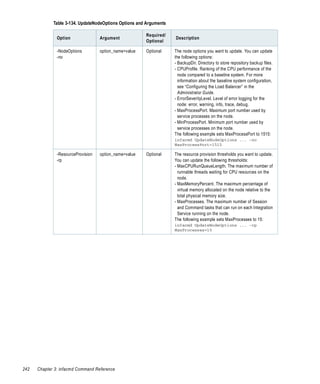 Table 3-134. UpdateNodeOptions Options and Arguments

                                                        Required/
               Option               Argument                        Description
                                                        Optional

               -NodeOptions         option_name=value   Optional    The node options you want to update. You can update
               -no                                                  the following options:
                                                                    - BackupDir. Directory to store repository backup files.
                                                                    - CPUProfile. Ranking of the CPU performance of the
                                                                      node compared to a baseline system. For more
                                                                      information about the baseline system configuration,
                                                                      see “Configuring the Load Balancer” in the
                                                                      Administrator Guide.
                                                                    - ErrorSeverityLevel. Level of error logging for the
                                                                      node: error, warning, info, trace, debug.
                                                                    - MaxProcessPort. Maximum port number used by
                                                                      service processes on the node.
                                                                    - MinProcessPort. Minimum port number used by
                                                                      service processes on the node.
                                                                    The following example sets MaxProcessPort to 1515:
                                                                    infacmd UpdateNodeOptions ... -no
                                                                    MaxProcessPort=1515

               -ResourceProvision   option_name=value   Optional    The resource provision thresholds you want to update.
               -rp                                                  You can update the following thresholds:
                                                                    - MaxCPURunQueueLength. The maximum number of
                                                                      runnable threads waiting for CPU resources on the
                                                                      node.
                                                                    - MaxMemoryPercent. The maximum percentage of
                                                                      virtual memory allocated on the node relative to the
                                                                      total physical memory size.
                                                                    - MaxProcesses. The maximum number of Session
                                                                      and Command tasks that can run on each Integration
                                                                      Service running on the node.
                                                                    The following example sets MaxProcesses to 15:
                                                                    infacmd UpdateNodeOptions ... -rp
                                                                    MaxProcesses=15




242   Chapter 3: infacmd Command Reference
 
