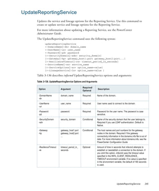 UpdateReportingService
      Updates the service and lineage options for the Reporting Service. Use this command to
      create or update service and lineage options for the Reporting Service.
      For more information about updating a Reporting Service, see the PowerCenter
      Administrator Guide.
      The UpdateReportingService command uses the following syntax:
             updateReportingService
             <-DomainName|-dn> domain_name
             <-UserName|-un> user_name
             <-Password|-pd> password
             [<-SecurityDomain|-sdn> security_domain]
             [<-Gateway|-hp> gateway_host1:port gateway_host2:port...]
             [<-ResilienceTimeout|-re> timeout_period_in_seconds]
             <-ServiceName|-sn> service_name
             [<-ServiceOptions|-so> option_name=value]
             [<-LineageService|-ls> option_name=value ]

      Table 3-136 describes infacmd UpdateReportingService options and arguments:

      Table 3-136. UpdateReportingService Options and Arguments

                                                 Required/
       Option               Argument                              Description
                                                 Optional

       -DomainName          domain_name          Required         Name of the domain.
       -dn

       -UserName            user_name            Required         User name used to connect to the domain.
       -un

       -Password            password             Required         Password for the user name. The password is case
       -pd                                                        sensitive.

       -SecurityDomain      security_domain      Conditional      Name of the security domain that the user belongs to.
       -sdn                                                       Required if you use LDAP authentication. Default is
                                                                  Native.

       -Gateway             gateway_host1:port   Conditional      The host names and port numbers for the gateway
       -hp                  gateway_host2:port                    nodes in the domain. Required if the gateway
                            ...                                   connectivity information in the domains.infa file is out of
                                                                  date. For more information about domains.infa, see the
                                                                  PowerCenter Configuration Guide

       -ResilienceTimeout   timeout_period_in_   Optional         Amount of time in seconds that infacmd attempts to
       -re                  seconds                               establish or reestablish a connection to the domain. If
                                                                  you omit this option, infacmd uses the timeout value
                                                                  specified in the INFA_CLIENT_RESILIENCE_
                                                                  TIMEOUT environment variable. If no value is specified
                                                                  in the environment variable, the default of 180 seconds
                                                                  is used.




                                                                                         UpdateReportingService            245
 