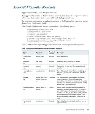 UpgradeDARepositoryContents
      Upgrades content for a Data Analyzer repository.
      You upgrade the contents of the repository to ensure that the metadata in a previous version
      of the Data Analyzer repository is compatible with the Reporting Service.
      For more information about upgrading the contents of the Data Analyzer repository, see the
      PowerCenter Configuration Guide.
      The UpgradeDARepositoryContents command uses the following syntax:
             upgradeReportingServiceContents
             <-DomainName|-dn> domain_name
             <-UserName|-un> user_name
             <-Password|-pd> password
             [<-SecurityDomain|-sdn> security_domain]
             [<-Gateway|-hp> gateway_host1:port gateway_host2:port...]
             [<-ResilienceTimeout|-re> timeout_period_in_seconds]
             <-ServiceName|-sn> service_name

      Table 3-143 describes infacmd UpgradeDARepositoryContents options and arguments:

      Table 3-143. UpgradeDARepositoryContents Options and Arguments

                                                 Required/
       Option               Argument                           Description
                                                 Optional

       -DomainName          domain_name          Required      Name of the domain.
       -dn

       -UserName            user_name            Required      User name used to connect to the domain.
       -un

       -Password            password             Required      Password for the user name. The password is case
       -pd                                                     sensitive.

       -SecurityDomain      security_domain      Conditional   Name of the security domain that the user belongs to.
       -sdn                                                    Required if you use LDAP authentication. Default is
                                                               Native.

       -Gateway             gateway_host1:port   Conditional   The host names and port numbers for the gateway
       -hp                  gateway_host2:port                 nodes in the domain. Required if the gateway
                            ...                                connectivity information in the domains.infa file is out of
                                                               date. For more information about domains.infa, see the
                                                               PowerCenter Configuration Guide.

       -ResilienceTimeout   timeout_period_in_   Optional      Amount of time in seconds that infacmd attempts to
       -re                  seconds                            establish or reestablish a connection to the domain. If
                                                               you omit this option, infacmd uses the timeout value
                                                               specified in the INFA_CLIENT_RESILIENCE_TIMEOUT
                                                               environment variable. If no value is specified in the
                                                               environment variable, the default of 180 seconds is
                                                               used.

       -ServiceName         service_name         Required      Name of the Reporting Service for which you want to
       -sn                                                     upgrade contents.




                                                                               UpgradeDARepositoryContents              259
 