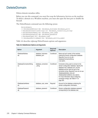 DeleteDomain
             Deletes domain metadata tables.
             Before you run this command, you must first stop the Informatica Services on the machine.
             To delete a domain on a Windows machine, you must also open the host port or disable the
             firewall.
             The DeleteDomain command uses the following syntax:
                     DeleteDomain
                     <<-DatabaseAddress|-da> database_hostname:database_port|
                     <-DatabaseConnectionString|-cs> database_connection_string>
                     <-DatabaseUserName|-du> database_user_name
                     <-DatabasePassword|-dp> database_password
                     <-DatabaseType|-dt> database_type
                     [<-DatabaseServiceName|-ds> database_service_name]

             Table 4-6 describes infasetup DeleteDomain options and arguments:

             Table 4-6. DeleteDomain Options and Arguments

                                                                 Required/
               Option                      Argument                            Description
                                                                 Optional

               -DatabaseAddress            database_hostname:    Conditional   Name and port number of the machine
               -da                         database_port                       hosting the domain configuration database.
                                                                               Required if you do not use -
                                                                               DatabaseConnectionString
                                                                               (-cs) option.

               -DatabaseConnectionString   database_connection   Conditional   Connection string used to connect to the
               -cs                         _string                             domain configuration database. Specify the
                                                                               database host, database port, and the
                                                                               database service name as part of the
                                                                               connection string. Required if you do not use
                                                                               -DatabaseAddress (-da) and
                                                                               -DatabaseServiceName (-ds) options.
                                                                               For more information about configuring
                                                                               connection strings, see Table 4-1 on
                                                                               page 265.

               -DatabaseUserName           database_user_name    Required      Account for the database containing the
               -du                                                             domain configuration information.

               -DatabasePassword           database_password     Conditional   Domain configuration database password
               -dp                                                             corresponding to the database user.




278   Chapter 4: infasetup Command Reference
 