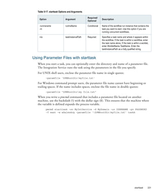 Table 5-17. starttask Options and Arguments

                                                 Required/
    Option                   Argument                          Description
                                                 Optional

    -runinsname              runInsName          Conditional   Name of the workflow run instance that contains the
    -rn                                                        task you want to start. Use this option if you are
                                                               running concurrent workflows.

    n/a                      taskInstancePath    Required      Specifies a task name and where it appears within
                                                               the workflow. If the task is within a workflow, enter
                                                               the task name alone. If the task is within a worklet,
                                                               enter WorkletName.TaskName. Enter the
                                                               taskInstancePath as a fully qualified string.


Using Parameter Files with starttask
   When you start a task, you can optionally enter the directory and name of a parameter file.
   The Integration Service runs the task using the parameters in the file you specify.
   For UNIX shell users, enclose the parameter file name in single quotes:
          -paramfile '$PMRootDir/myfile.txt'

   For Windows command prompt users, the parameter file name cannot have beginning or
   trailing spaces. If the name includes spaces, enclose the file name in double quotes:
          -paramfile "$PMRootDirmy file.txt"

   When you write a pmcmd command that includes a parameter file located on another
   machine, use the backslash () with the dollar sign ($). This ensures that the machine where
   the variable is defined expands the process variable.
          pmcmd starttask -sv MyIntService -d MyDomain -uv USERNAME -pv PASSWORD
          -f east -w wSalesAvg -paramfile '$PMRootDir/myfile.txt' taskA




                                                                                                    starttask      331
 