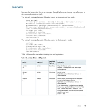 waittask
      Instructs the Integration Service to complete the task before returning the pmcmd prompt to
      the command prompt or shell.
      The waittask command uses the following syntax in the command line mode:
             pmcmd waittask
             <<-service|-sv> service [<-domain|-d> domain] [<-timeout|-t> timeout]>
             <<-user|-u> username|<-uservar|-uv> userEnvVar>
             <<-password|-p> password|<-passwordvar|-pv> passwordEnvVar>
             [<<-usersecuritydomain|-usd> usersecuritydomain|<-usersecuritydomainvar|-
             usdv> userSecuritydomainEnvVar>]
             [<-folder|-f> folder]
             <-workflow|-w> workflow
             [<-runinsname|-rin> runInsName]
             [-wfrunid workflowRunId]
             taskInstancePath

      The waittask command uses the following syntax in the interactive mode:
             waittask
             [<-folder|-f> folder]
             <-workflow|-w> workflow
             [<-runinsname|-rin> runInsName]
             [-wfrunid workflowRunId]
             taskInstancePath

      Table 5-22 describes pmcmd waittask options and arguments:

      Table 5-22. waittask Options and Arguments

                                                   Required/
       Option                  Argument                          Description
                                                   Optional

       -service                service             Conditional   Integration Service name.
       -sv                                                       Required in command line mode. Not used in
                                                                 interactive mode.

       -domain                 domain              Conditional   Domain name.
       -d                                                        Optional in command line mode. Not used in
                                                                 interactive mode.

       -timeout                timeout             Conditional   Amount of time, in seconds, pmcmd attempts to
       -t                                                        connect to the Integration Service.
                                                                 Optional in command line mode. Not used in
                                                                 interactive mode.
                                                                 If the -timeout option is omitted, pmcmd uses the
                                                                 timeout value specified in the environment variable
                                                                 INFA_CLIENT_RESILIENCE_TIMEOUT. If the
                                                                 environment variable is not set, pmcmd uses the
                                                                 default timeout value.
                                                                 Default is 180.




                                                                                                      waittask     345
 