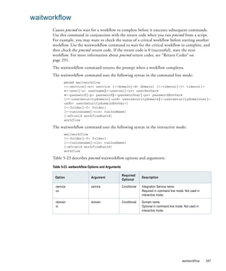 waitworkflow
      Causes pmcmd to wait for a workflow to complete before it executes subsequent commands.
      Use this command in conjunction with the return code when you run pmcmd from a script.
      For example, you may want to check the status of a critical workflow before starting another
      workflow. Use the waitworkflow command to wait for the critical workflow to complete, and
      then check the pmcmd return code. If the return code is 0 (successful), start the next
      workflow. For more information about pmcmd return codes, see “Return Codes” on
      page 291.
      The waitworkflow command returns the prompt when a workflow completes.
      The waitworkflow command uses the following syntax in the command line mode:
             pmcmd waitworkflow
             <<-service|-sv> service [<-domain|-d> domain] [<-timeout|-t> timeout]>
             <<-user|-u> username|<-uservar|-uv> userEnvVar>
             <<-password|-p> password|<-passwordvar|-pv> passwordEnvVar>
             [<<-usersecuritydomain|-usd> usersecuritydomain|<-usersecuritydomainvar|-
             usdv> userSecuritydomainEnvVar>]
             [<-folder|-f> folder]
             [<-runinsname|-rin> runInsName]
             [-wfrunid workflowRunId]
             workflow

      The waitworkflow command uses the following syntax in the interactive mode:
             waitworkflow
             [<-folder|-f> folder]
             [<-runinsname|-rin> runInsName]
             [-wfrunid workflowRunId]
             workflow

      Table 5-23 describes pmcmd waitworkflow options and arguments:

      Table 5-23. waitworkflow Options and Arguments

                                                       Required/
       Option                   Argument                             Description
                                                       Optional

       -service                 service                Conditional   Integration Service name.
       -sv                                                           Required in command line mode. Not used in
                                                                     interactive mode.

       -domain                  domain                 Conditional   Domain name.
       -d                                                            Optional in command line mode. Not used in
                                                                     interactive mode.




                                                                                                  waitworkflow    347
 