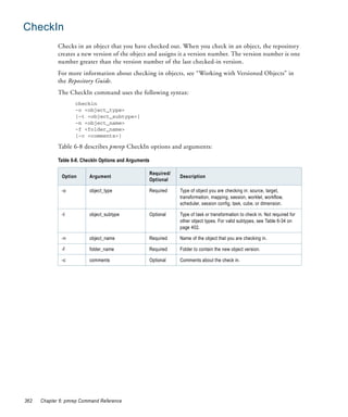 CheckIn
             Checks in an object that you have checked out. When you check in an object, the repository
             creates a new version of the object and assigns it a version number. The version number is one
             number greater than the version number of the last checked-in version.
             For more information about checking in objects, see “Working with Versioned Objects” in
             the Repository Guide.
             The CheckIn command uses the following syntax:
                    checkin
                    -o <object_type>
                    [-t <object_subtype>]
                    -n <object_name>
                    -f <folder_name>
                    [-c <comments>]

             Table 6-8 describes pmrep CheckIn options and arguments:

             Table 6-8. CheckIn Options and Arguments

                                                        Required/
              Option      Argument                                  Description
                                                        Optional

              -o          object_type                   Required    Type of object you are checking in: source, target,
                                                                    transformation, mapping, session, worklet, workflow,
                                                                    scheduler, session config, task, cube, or dimension.

              -t          object_subtype                Optional    Type of task or transformation to check in. Not required for
                                                                    other object types. For valid subtypes, see Table 6-34 on
                                                                    page 402.

              -n          object_name                   Required    Name of the object that you are checking in.

              -f          folder_name                   Required    Folder to contain the new object version.

              -c          comments                      Optional    Comments about the check in.




362   Chapter 6: pmrep Command Reference
 