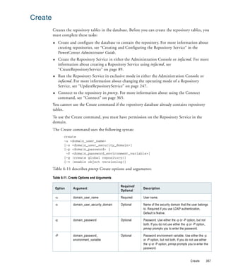 Create
         Creates the repository tables in the database. Before you can create the repository tables, you
         must complete these tasks:
         ♦        Create and configure the database to contain the repository. For more information about
                  creating repositories, see “Creating and Configuring the Repository Service” in the
                  PowerCenter Administrator Guide.
         ♦        Create the Repository Service in either the Administration Console or infacmd. For more
                  information about creating a Repository Service using infacmd, see
                  “CreateRepositoryService” on page 89.
         ♦        Run the Repository Service in exclusive mode in either the Administration Console or
                  infacmd. For more information about changing the operating mode of a Repository
                  Service, see “UpdateRepositoryService” on page 247.
         ♦        Connect to the repository in pmrep. For more information about using the Connect
                  command, see “Connect” on page 365.
         You cannot use the Create command if the repository database already contains repository
         tables.
         To use the Create command, you must have permission on the Repository Service in the
         domain.
         The Create command uses the following syntax:
                     create
                     -u <domain_user_name>
                     [-s <domain_user_security_domain>]
                     [-p <domain_password> |
                      -P <domain_password_environment_variable>]
                     [-g (create global repository)]
                     [-v (enable object versioning)]

         Table 6-11 describes pmrep Create options and arguments:

         Table 6-11. Create Options and Arguments

                                                        Required/
             Option       Argument                                  Description
                                                        Optional

             -u           domain_user_name              Required    User name.

             -s           domain_user_security_domain   Optional    Name of the security domain that the user belongs
                                                                    to. Required if you use LDAP authentication.
                                                                    Default is Native.

             -p           domain_password               Optional    Password. Use either the -p or -P option, but not
                                                                    both. If you do not use either the -p or -P option,
                                                                    pmrep prompts you to enter the password.

             -P           domain_password_              Optional    Password environment variable. Use either the -p
                          environment_variable                      or -P option, but not both. If you do not use either
                                                                    the -p or -P option, pmrep prompts you to enter the
                                                                    password.


                                                                                                          Create          367
 