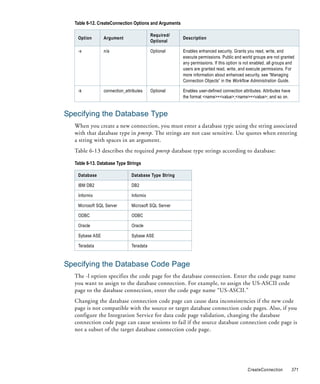 Table 6-12. CreateConnection Options and Arguments

                                          Required/
   Option       Argument                               Description
                                          Optional

   -x           n/a                       Optional     Enables enhanced security. Grants you read, write, and
                                                       execute permissions. Public and world groups are not granted
                                                       any permissions. If this option is not enabled, all groups and
                                                       users are granted read, write, and execute permissions. For
                                                       more information about enhanced security, see “Managing
                                                       Connection Objects” in the Workflow Administration Guide.

   -k           connection_attributes     Optional     Enables user-defined connection attributes. Attributes have
                                                       the format <name>=<value>;<name>=<value>; and so on.


Specifying the Database Type
  When you create a new connection, you must enter a database type using the string associated
  with that database type in pmrep. The strings are not case sensitive. Use quotes when entering
  a string with spaces in an argument.
  Table 6-13 describes the required pmrep database type strings according to database:

  Table 6-13. Database Type Strings

   Database                    Database Type String

   IBM DB2                     DB2

   Informix                    Informix

   Microsoft SQL Server        Microsoft SQL Server

   ODBC                        ODBC

   Oracle                      Oracle

   Sybase ASE                  Sybase ASE

   Teradata                    Teradata



Specifying the Database Code Page
  The -l option specifies the code page for the database connection. Enter the code page name
  you want to assign to the database connection. For example, to assign the US-ASCII code
  page to the database connection, enter the code page name “US-ASCII.”
  Changing the database connection code page can cause data inconsistencies if the new code
  page is not compatible with the source or target database connection code pages. Also, if you
  configure the Integration Service for data code page validation, changing the database
  connection code page can cause sessions to fail if the source database connection code page is
  not a subset of the target database connection code page.




                                                                                           CreateConnection          371
 