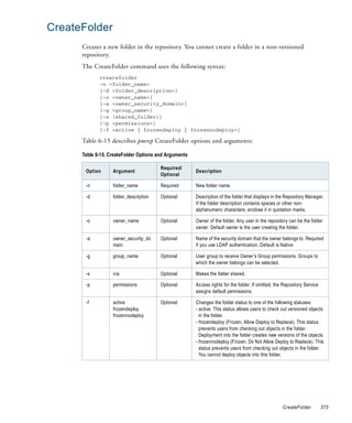 CreateFolder
      Creates a new folder in the repository. You cannot create a folder in a non-versioned
      repository.
      The CreateFolder command uses the following syntax:
             createfolder
             -n <folder_name>
             [-d <folder_description>]
             [-o <owner_name>]
             [-a <owner_security_domain>]
             [-g <group_name>]
             [-s (shared_folder)]
             [-p <permissions>]
             [-f <active | frozendeploy | frozennodeploy>]

      Table 6-15 describes pmrep CreateFolder options and arguments:

      Table 6-15. CreateFolder Options and Arguments

                                        Required/
       Option      Argument                            Description
                                        Optional

       -n          folder_name          Required       New folder name.

       -d          folder_description   Optional       Description of the folder that displays in the Repository Manager.
                                                       If the folder description contains spaces or other non-
                                                       alphanumeric characters, enclose it in quotation marks.

       -o          owner_name           Optional       Owner of the folder. Any user in the repository can be the folder
                                                       owner. Default owner is the user creating the folder.

       -a          owner_security_do    Optional       Name of the security domain that the owner belongs to. Required
                   main                                if you use LDAP authentication. Default is Native.

       -g          group_name           Optional       User group to receive Owner’s Group permissions. Groups to
                                                       which the owner belongs can be selected.

       -s          n/a                  Optional       Makes the folder shared.

       -p          permissions          Optional       Access rights for the folder. If omitted, the Repository Service
                                                       assigns default permissions.

       -f          active               Optional       Changes the folder status to one of the following statuses:
                   frozendeploy                        - active. This status allows users to check out versioned objects
                   frozennodeploy                        in the folder.
                                                       - frozendeploy (Frozen, Allow Deploy to Replace). This status
                                                         prevents users from checking out objects in the folder.
                                                         Deployment into the folder creates new versions of the objects.
                                                       - frozennodeploy (Frozen, Do Not Allow Deploy to Replace). This
                                                         status prevents users from checking out objects in the folder.
                                                         You cannot deploy objects into this folder.




                                                                                                    CreateFolder          373
 