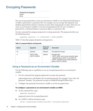 Encrypting Passwords
                     Command Line Programs:
                     pmcmd
                     pmrep


             You can encrypt passwords to create an environment variable to use with pmcmd and pmrep or
             to define a password in a parameter file. For example, you can encrypt the repository and
             database passwords for pmrep to maintain security when using pmrep in scripts. Then you can
             create an environment variable to store the encrypted password. Or, you can define a
             password for a relational database connection object in a parameter file.
             Use the command line program pmpasswd to encrypt passwords. The pmpasswd utility uses
             the following syntax:
                      pmpasswd <password> [-e (CRYPT_DATA | CRYPT_SYSTEM)]

             Table 2-2 describes pmpasswd options and arguments:

             Table 2-2. pmpasswd Options and Arguments

                                                         Required/
              Option                  Argument                       Description
                                                         Optional

              n/a                     password           Required    The password to encrypt.

              -e                      CRYPT_DATA,        Optional    Encryption type:
                                      CRYPT_SYSTEM                   - CRYPT_DATA. Use to encrypt connection object
                                                                       passwords that you define in a parameter file.
                                                                     - CRYPT_SYSTEM. Use for all other passwords.
                                                                     Default is CRYPT_SYSTEM.



       Using a Password as an Environment Variable
             Use the following steps as a guideline to use an encrypted password as an environment
             variable:
             1.     Use the command line program pmpasswd to encrypt the password.
                    pmpasswd generates and displays the encrypted password. For example, if you enter the
                    password “monday,” the password encrypts to f/wRb5PZsZnqESTDPeos7Q==.
             2.     Configure the password environment variable to set the encrypted value.

             To configure a password as an environment variable on UNIX:

             1.     At the command line, type:
                      pmpasswd <password>

                    pmpasswd returns the encrypted password.
             2.     In a UNIX C shell environment, type:
                      setenv <Password_Environment_Variable> <encrypted password>


16   Chapter 2: Configuring Environment Variables
 