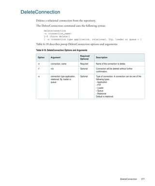 DeleteConnection
      Deletes a relational connection from the repository.
      The DeleteConnection command uses the following syntax:
             deleteconnection
             -n <connection_name>
             [-f (force delete)]
             [ -s <connection type application, relational, ftp, loader or queue > ]

      Table 6-18 describes pmrep DeleteConnection options and arguments:

      Table 6-18. DeleteConnection Options and Arguments

                                                   Required/
       Option       Argument                                   Description
                                                   Optional

       -n           connection_name                Required    Name of the connection to delete.

       -f           n/a                            Optional    Connection will be deleted without further
                                                               confirmation.

       -s           connection type application,   Optional    Type of connection. A connection can be one of the
                    relational, ftp, loader or                 following types:
                    queue                                      - Application
                                                               - FTP
                                                               - Loader
                                                               - Queue
                                                               - Relational
                                                               Default is relational.




                                                                                          DeleteConnection          377
 