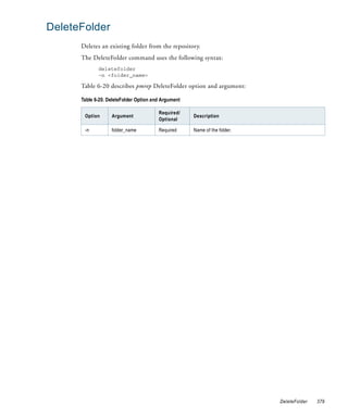 DeleteFolder
      Deletes an existing folder from the repository.
      The DeleteFolder command uses the following syntax:
             deletefolder
             -n <folder_name>

      Table 6-20 describes pmrep DeleteFolder option and argument:

      Table 6-20. DeleteFolder Option and Argument

                                        Required/
       Option      Argument                          Description
                                        Optional

       -n          folder_name          Required     Name of the folder.




                                                                           DeleteFolder   379
 
