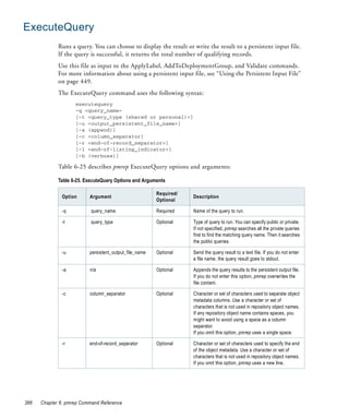 ExecuteQuery
             Runs a query. You can choose to display the result or write the result to a persistent input file.
             If the query is successful, it returns the total number of qualifying records.
             Use this file as input to the ApplyLabel, AddToDeploymentGroup, and Validate commands.
             For more information about using a persistent input file, see “Using the Persistent Input File”
             on page 449.
             The ExecuteQuery command uses the following syntax:
                    executequery
                    -q <query_name>
                    [-t <query_type (shared or personal)>]
                    [-u <output_persistent_file_name>]
                    [-a (append)]
                    [-c <column_separator]
                    [-r <end-of-record_separator>]
                    [-l <end-of-listing_indicator>]
                    [-b (verbose)]

             Table 6-25 describes pmrep ExecuteQuery options and arguments:

             Table 6-25. ExecuteQuery Options and Arguments

                                                        Required/
              Option      Argument                                  Description
                                                        Optional

              -q           query_name                   Required    Name of the query to run.

              -t           query_type                   Optional    Type of query to run. You can specify public or private.
                                                                    If not specified, pmrep searches all the private queries
                                                                    first to find the matching query name. Then it searches
                                                                    the public queries.

              -u          persistent_output_file_name   Optional    Send the query result to a text file. If you do not enter
                                                                    a file name, the query result goes to stdout.

              -a          n/a                           Optional    Appends the query results to the persistent output file.
                                                                    If you do not enter this option, pmrep overwrites the
                                                                    file content.

              -c          column_separator              Optional    Character or set of characters used to separate object
                                                                    metadata columns. Use a character or set of
                                                                    characters that is not used in repository object names.
                                                                    If any repository object name contains spaces, you
                                                                    might want to avoid using a space as a column
                                                                    separator.
                                                                    If you omit this option, pmrep uses a single space.

              -r          end-of-record_separator       Optional    Character or set of characters used to specify the end
                                                                    of the object metadata. Use a character or set of
                                                                    characters that is not used in repository object names.
                                                                    If you omit this option, pmrep uses a new line.




386   Chapter 6: pmrep Command Reference
 