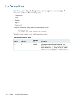 ListConnections
             Lists all connection objects in the repository and their respective connection types. A
             connection can be one of the following types:
             ♦        Application
             ♦        FTP
             ♦        Loader
             ♦        Queue
             ♦        Relational
             The ListConnections command uses the following syntax:
                         listconnections
                         [-t (output includes connection subtype)]

             Table 6-29 describes the pmrep ListConnections option:

             Table 6-29. ListConnections Option

                                                  Required/
                 Option        Argument                       Description
                                                  Optional

                 -t            n/a                Optional    Displays the connection subtype. For example, for a
                                                              Relational connection, connection subtypes include Oracle,
                                                              Sybase, and Microsoft SQL Server. You can only view the
                                                              subtype for connections that you have read permission on.




394   Chapter 6: pmrep Command Reference
 