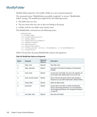 ModifyFolder
             Modifies folder properties. You modify a folder in a non-versioned repository.
             The command returns “ModifyFolder successfully completed” or returns “ModifyFolder
             Failed” message. The modification might fail for the following reasons:
             ♦        The folder does not exist.
             ♦        The new owner does not exist or does not belong to the group.
             ♦        A folder with the new folder name already exists.
             The ModifyFolder command uses the following syntax:
                         modifyFolder
                         -n <folder_name>
                         [-d <folder_description>]
                         [-o <owner_name>]
                         [-a <owner_security_domain>]
                         [-s (shared folder)]
                         [-p <permissions>]
                         [-r <new_folder_name>]
                         [-f <folder_status> (active, frozendeploy, or frozennodeploy)]
                         [-u <os_profile>]

             Table 6-36 describes the pmrep ModifyFolder options and arguments:

             Table 6-36. ModifyFolder Options and Arguments

                                                       Required/
                 Option        Argument                            Description
                                                       Optional

                 -n            folder_name             Required    New folder name.

                 -d            folder_description      Optional    Description of the folder that displays in the Repository
                                                                   Manager.

                 -o            owner_name              Optional    Current owner of the folder. Any user in the repository can
                                                                   be the folder owner. Default owner is the current user.

                 -a            owner_security_domain   Optional    Name of the security domain that the owner belongs to.
                                                                   Required if you use LDAP authentication. Default is Native.

                 -s            shared_folder           Optional    Makes the folder shared.

                 -p            permissions             Optional    Access rights for the folder. If omitted, the Repository
                                                                   Service uses existing permissions. For more information
                                                                   about assigning permissions, see “Assigning Permissions”
                                                                   on page 374.

                 -r            new_folder_name         Optional    New name of the folder.




408   Chapter 6: pmrep Command Reference
 
