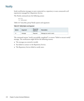 Notify
             Sends notification messages to users connected to a repository or users connected to all
             repositories managed by a Repository Service.
             The Notify command uses the following syntax:
                      notify
                      -m <message>

             Table 6-37 describes pmrep Notify option and argument:

             Table 6-37. Notify Option and Argument

                                                Required/
                 Option    Argument                         Description
                                                Optional

                 -m        message              Required    Message you want to send.


             The command returns “notify successfully completed” or returns “failed to execute notify”
             message. The notification might fail for the following reasons:
             ♦    The message you entered is invalid.
             ♦    You failed to connect to the Repository Service.
             ♦    The Repository Service failed to notify users.




410   Chapter 6: pmrep Command Reference
 