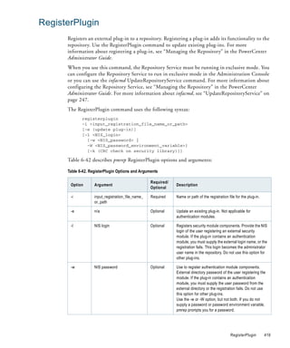 RegisterPlugin
      Registers an external plug-in to a repository. Registering a plug-in adds its functionality to the
      repository. Use the RegisterPlugin command to update existing plug-ins. For more
      information about registering a plug-in, see “Managing the Repository” in the PowerCenter
      Administrator Guide.
      When you use this command, the Repository Service must be running in exclusive mode. You
      can configure the Repository Service to run in exclusive mode in the Administration Console
      or you can use the infacmd UpdateRepositoryService command. For more information about
      configuring the Repository Service, see “Managing the Repository” in the PowerCenter
      Administrator Guide. For more information about infacmd, see “UpdateRepositoryService” on
      page 247.
      The RegisterPlugin command uses the following syntax:
             registerplugin
             -i <input_registration_file_name_or_path>
             [-e (update plug-in)]
             [-l <NIS_login>
               {-w <NIS_password> |
               -W <NIS_password_environment_variable>}
               [-k (CRC check on security library)]]

      Table 6-42 describes pmrep RegisterPlugin options and arguments:

      Table 6-42. RegisterPlugin Options and Arguments

                                                    Required/
       Option       Argument                                    Description
                                                    Optional

       -i           input_registration_file_name_   Required    Name or path of the registration file for the plug-in.
                    or_path

       -e           n/a                             Optional    Update an existing plug-in. Not applicable for
                                                                authentication modules.

       -l           NIS login                       Optional    Registers security module components. Provide the NIS
                                                                login of the user registering an external security
                                                                module. If the plug-in contains an authentication
                                                                module, you must supply the external login name, or the
                                                                registration fails. This login becomes the administrator
                                                                user name in the repository. Do not use this option for
                                                                other plug-ins.

       -w           NIS password                    Optional    Use to register authentication module components.
                                                                External directory password of the user registering the
                                                                module. If the plug-in contains an authentication
                                                                module, you must supply the user password from the
                                                                external directory or the registration fails. Do not use
                                                                this option for other plug-ins.
                                                                Use the -w or -W option, but not both. If you do not
                                                                supply a password or password environment variable,
                                                                pmrep prompts you for a password.




                                                                                                   RegisterPlugin        419
 
