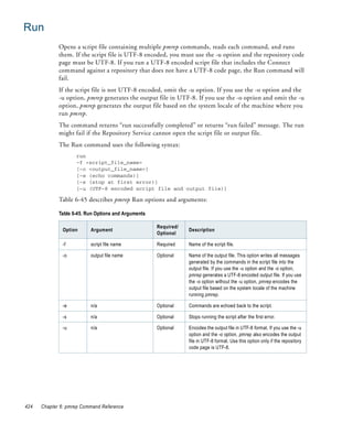Run
             Opens a script file containing multiple pmrep commands, reads each command, and runs
             them. If the script file is UTF-8 encoded, you must use the -u option and the repository code
             page must be UTF-8. If you run a UTF-8 encoded script file that includes the Connect
             command against a repository that does not have a UTF-8 code page, the Run command will
             fail.
             If the script file is not UTF-8 encoded, omit the -u option. If you use the -o option and the
             -u option, pmrep generates the output file in UTF-8. If you use the -o option and omit the -u
             option, pmrep generates the output file based on the system locale of the machine where you
             run pmrep.
             The command returns “run successfully completed” or returns “run failed” message. The run
             might fail if the Repository Service cannot open the script file or output file.
             The Run command uses the following syntax:
                    run
                    -f <script_file_name>
                    [-o <output_file_name>]
                    [-e (echo commands)]
                    [-s (stop at first error)]
                    [-u (UTF-8 encoded script file and output file)]

             Table 6-45 describes pmrep Run options and arguments:

             Table 6-45. Run Options and Arguments

                                                     Required/
              Option      Argument                               Description
                                                     Optional

              -f          script file name           Required    Name of the script file.

              -o          output file name           Optional    Name of the output file. This option writes all messages
                                                                 generated by the commands in the script file into the
                                                                 output file. If you use the -u option and the -o option,
                                                                 pmrep generates a UTF-8 encoded output file. If you use
                                                                 the -o option without the -u option, pmrep encodes the
                                                                 output file based on the system locale of the machine
                                                                 running pmrep.

              -e          n/a                        Optional    Commands are echoed back to the script.

              -s          n/a                        Optional    Stops running the script after the first error.

              -u          n/a                        Optional    Encodes the output file in UTF-8 format. If you use the -u
                                                                 option and the -o option, pmrep also encodes the output
                                                                 file in UTF-8 format. Use this option only if the repository
                                                                 code page is UTF-8.




424   Chapter 6: pmrep Command Reference
 