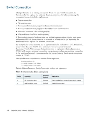 SwitchConnection
             Changes the name of an existing connection. When you use SwitchConnection, the
             Repository Service replaces the relational database connections for all sessions using the
             connection in one of the following locations:
             ♦        Source connection
             ♦        Target connection
             ♦        Connection Information property in Lookup transformations
             ♦        Connection Information property in Stored Procedure transformations
             ♦        $Source Connection Value session property
             ♦        $Target Connection Value session property
             If the repository contains both relational and application connections with the same name
             and you specified the connection type as relational in all locations in the repository, the
             Repository Service replaces the relational connection.
             For example, you have a relational and an application source, each called ITEMS. In a session,
             you specified the name ITEMS for a relational source connection instead of
             Relational:ITEMS. When you use SwitchConnection to replace the relational connection
             ITEMS with another relational connection, pmrep does not replace any relational connection
             in the repository because it cannot determine the connection type for the source connection
             entered as ITEMS.
             The SwitchConnection command uses the following syntax:
                         switchconnection
                         -o <old_connection_name>
                         -n <new_connection_name>

             Table 6-46 describes pmrep SwitchConnection options and arguments:

             Table 6-46. SwitchConnection Options and Arguments

                                                       Required/
                 Option       Argument                             Description
                                                       Optional

                 -o           old_connection_name      Required    Name of the existing connection you want to change.

                 -n           new_connection_name      Required    New connection name.




426   Chapter 6: pmrep Command Reference
 