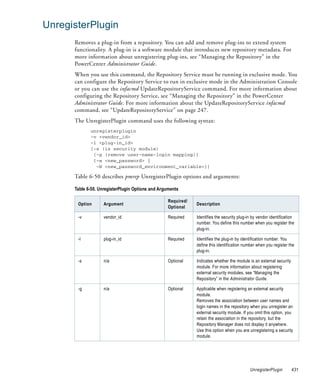 UnregisterPlugin
      Removes a plug-in from a repository. You can add and remove plug-ins to extend system
      functionality. A plug-in is a software module that introduces new repository metadata. For
      more information about unregistering plug-ins, see “Managing the Repository” in the
      PowerCenter Administrator Guide.
      When you use this command, the Repository Service must be running in exclusive mode. You
      can configure the Repository Service to run in exclusive mode in the Administration Console
      or you can use the infacmd UpdateRepositoryService command. For more information about
      configuring the Repository Service, see “Managing the Repository” in the PowerCenter
      Administrator Guide. For more information about the UpdateRepositoryService infacmd
      command, see “UpdateRepositoryService” on page 247.
      The UnregisterPlugin command uses the following syntax:
             unregisterplugin
             -v <vendor_id>
             -l <plug-in_id>
             [-s (is security module)
              [-g (remove user-name-login mapping)]
              {-w <new_password> |
               -W <new_password_environment_variable>}]

      Table 6-50 describes pmrep UnregisterPlugin options and arguments:

      Table 6-50. UnregisterPlugin Options and Arguments

                                                  Required/
       Option      Argument                                   Description
                                                  Optional

       -v          vendor_id                      Required    Identifies the security plug-in by vendor identification
                                                              number. You define this number when you register the
                                                              plug-in.

       -l          plug-in_id                     Required    Identifies the plug-in by identification number. You
                                                              define this identification number when you register the
                                                              plug-in.

       -s          n/a                            Optional    Indicates whether the module is an external security
                                                              module. For more information about registering
                                                              external security modules, see “Managing the
                                                              Repository” in the Administrator Guide.

       -g          n/a                            Optional    Applicable when registering an external security
                                                              module.
                                                              Removes the association between user names and
                                                              login names in the repository when you unregister an
                                                              external security module. If you omit this option, you
                                                              retain the association in the repository, but the
                                                              Repository Manager does not display it anywhere.
                                                              Use this option when you are unregistering a security
                                                              module.




                                                                                            UnregisterPlugin         431
 