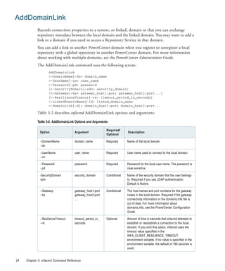 AddDomainLink
            Records connection properties to a remote, or linked, domain so that you can exchange
            repository metadata between the local domain and the linked domain. You may want to add a
            link to a domain if you need to access a Repository Service in that domain.
            You can add a link to another PowerCenter domain when you register or unregister a local
            repository with a global repository in another PowerCenter domain. For more information
            about working with multiple domains, see the PowerCenter Administrator Guide.
            The AddDomainLink command uses the following syntax:
                    AddDomainLink
                    <-DomainName|-dn> domain_name
                    <-UserName|-un> user_name
                    <-Password|-pd> password
                    [<-SecurityDomain|-sdn> security_domain]
                    [<-Gateway|-hp> gateway_host1:port gateway_host2:port...]
                    [<-ResilienceTimeout|-re> timeout_period_in_seconds]
                    <-LinkedDomainName|-ld> linked_domain_name
                    <-DomainLink|-dl> domain_host1:port domain_host2:port...

            Table 3-2 describes infacmd AddDomainLink options and arguments:

            Table 3-2. AddDomainLink Options and Arguments

                                                          Required/
              Option                 Argument                           Description
                                                          Optional

              -DomainName            domain_name          Required      Name of the local domain.
              -dn

              -UserName              user_name            Required      User name used to connect to the local domain.
              -un

              -Password              password             Required      Password for the local user name. The password is
              -pd                                                       case sensitive.

              -SecurityDomain        security_domain      Conditional   Name of the security domain that the user belongs
              -sdn                                                      to. Required if you use LDAP authentication.
                                                                        Default is Native.

              -Gateway               gateway_host1:port   Conditional   The host names and port numbers for the gateway
              -hp                    gateway_host2:port                 nodes in the local domain. Required if the gateway
                                     ...                                connectivity information in the domains.infa file is
                                                                        out of date. For more information about
                                                                        domains.infa, see the PowerCenter Configuration
                                                                        Guide.

              -ResilienceTimeout     timeout_period_in_   Optional      Amount of time in seconds that infacmd attempts to
              -re                    seconds                            establish or reestablish a connection to the local
                                                                        domain. If you omit this option, infacmd uses the
                                                                        timeout value specified in the
                                                                        INFA_CLIENT_RESILIENCE_TIMEOUT
                                                                        environment variable. If no value is specified in the
                                                                        environment variable, the default of 180 seconds is
                                                                        used.


24   Chapter 3: infacmd Command Reference
 