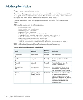 AddGroupPermission
            Assigns a group permission on an object.
            Permissions allow a group to access objects in a domain. Objects include the domain, folders,
            nodes, grids, licenses, and application services. For example, if you assign a group permission
            on a folder, the group inherits permission on all objects in the folder.
            For more information about managing permissions, see the PowerCenter Administrator
            Guide.
            AddGroupPermission uses the following syntax:
                    addGroupPermission
                    <-DomainName|-dn> domain_name
                    <-UserName|-un> user_name
                    <-Password|-pd> password
                    [<-SecurityDomain|-sdn> security_domain]
                    [<-Gateway|-hp> gateway_host1:port gateway_host2:port...]
                    [<-ResilienceTimeout|-re> timeout_period_in_seconds]
                    <-ExistingGroup|-eg> existing_group_name
                    <-ObjectFullName|-on> object_full_path_name
                    [<-ExistingGroupSecurityDomain|-egn> existing_group_security_domain]

            Table 3-4 describes infacmd AddGroupPermission options and arguments:

            Table 3-4. AddGroupPermission Options and Arguments

                                                                     Required/
              Option                        Argument                               Description
                                                                     Optional

              -DomainName                   domain_name              Required      Name of the domain.
              -dn

              -UserName                     user_name                Required      User name used to connect to the
              -un                                                                  domain.

              -Password                     password                 Required      Password for the user name. The
              -pd                                                                  password is case sensitive.

              -SecurityDomain               security_domain          Conditional   Name of the security domain that the
              -sdn                                                                 user belongs to. Required if you use
                                                                                   LDAP authentication. Default is Native.

              -Gateway                      gateway_host1:port       Conditional   The host names and port numbers for
              -hp                           gateway_host2:port ...                 the gateway nodes in the domain.
                                                                                   Required if the gateway connectivity
                                                                                   information in the domains.infa file is out
                                                                                   of date. For more information about
                                                                                   domains.infa, see the PowerCenter
                                                                                   Configuration Guide.




28   Chapter 3: infacmd Command Reference
 